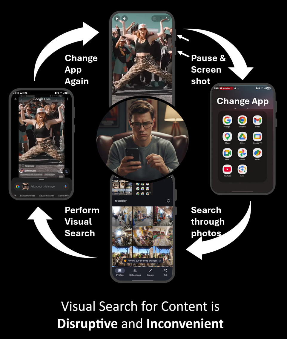Problem Accessibility Fallback